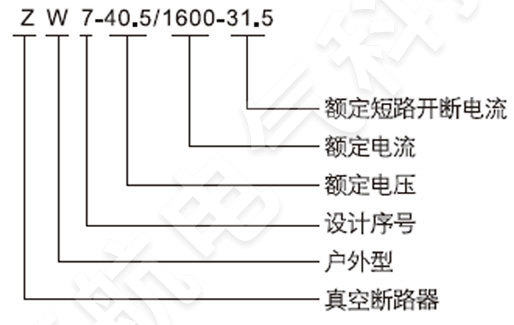 ZW7-40.5戶外真空斷路器產(chǎn)品型號及含義